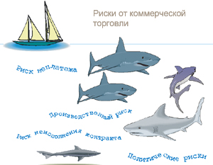 консалтинговые услуги по вэд сбербанк что это. Смотреть фото консалтинговые услуги по вэд сбербанк что это. Смотреть картинку консалтинговые услуги по вэд сбербанк что это. Картинка про консалтинговые услуги по вэд сбербанк что это. Фото консалтинговые услуги по вэд сбербанк что это